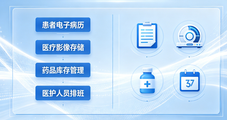 医疗影像诊断软件