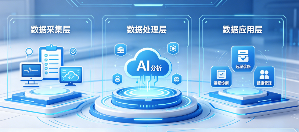 医疗影像诊断软件