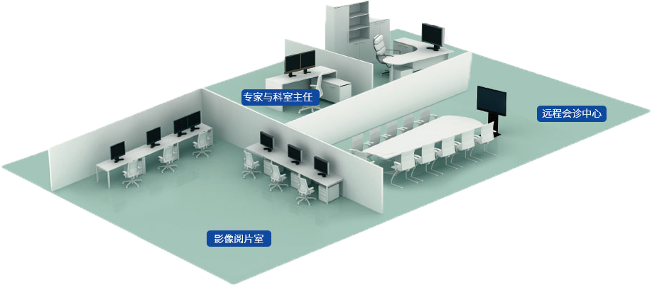 医用显示器配置建议